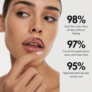 The viral Peel-off Lip Stain